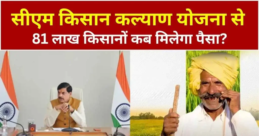 CM किसान कल्याण योजना